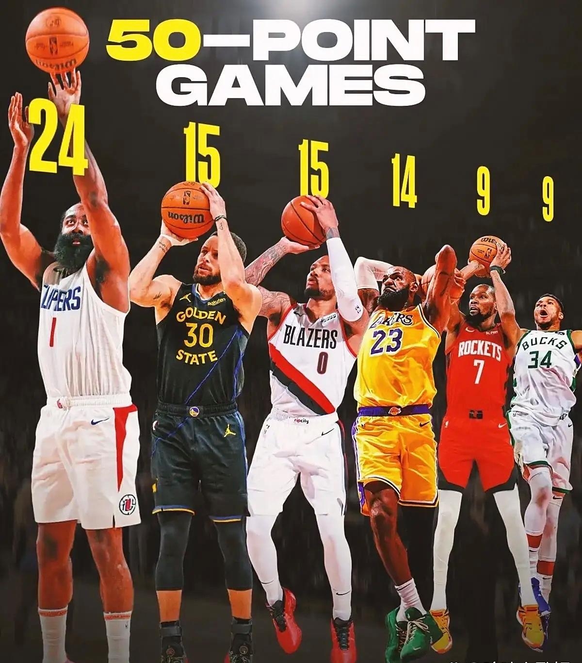 包含杜兰特在FPX比赛中刷新纪录詹姆斯连续五场比赛得分超过刷新纪录，Scout在瑞士队比赛中险胜瞬间刷屏的词条Kaiyun开云APP下载